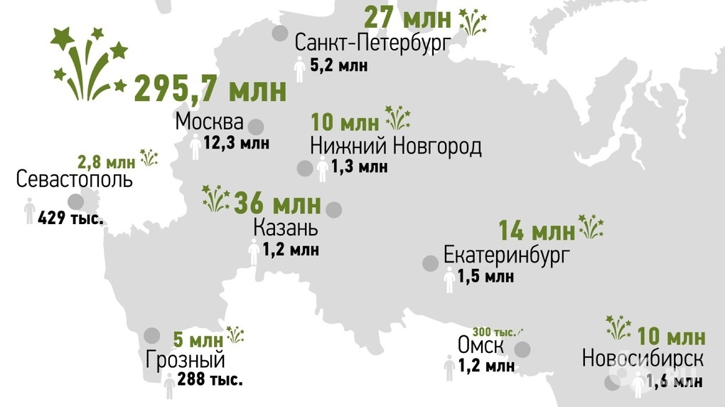 66 годовщина парада победы 66 годовщина парада победы
