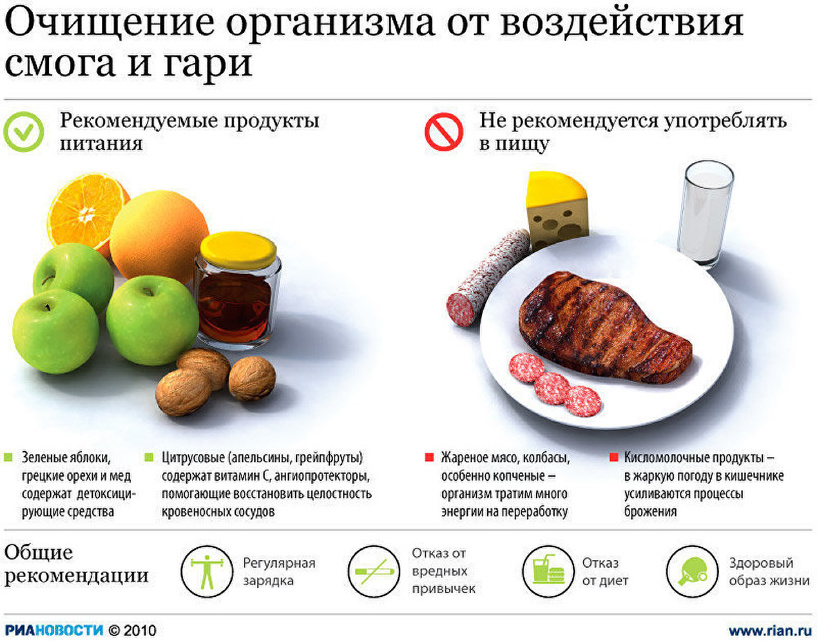 Накрутка лайков ВКонтакте бесплатно или как получить много Назовите пословицу, отгадав её по первой части: Пень не околица