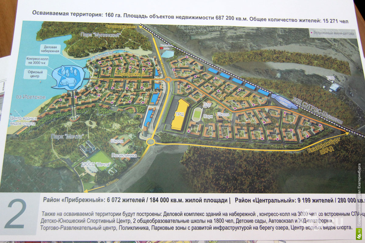 Градостроительный план среднеуральска