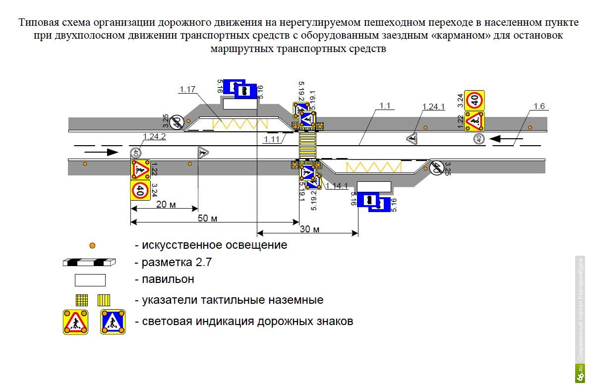 Схема установки новых дорожных знаков Схема установки новых дорожных знаков