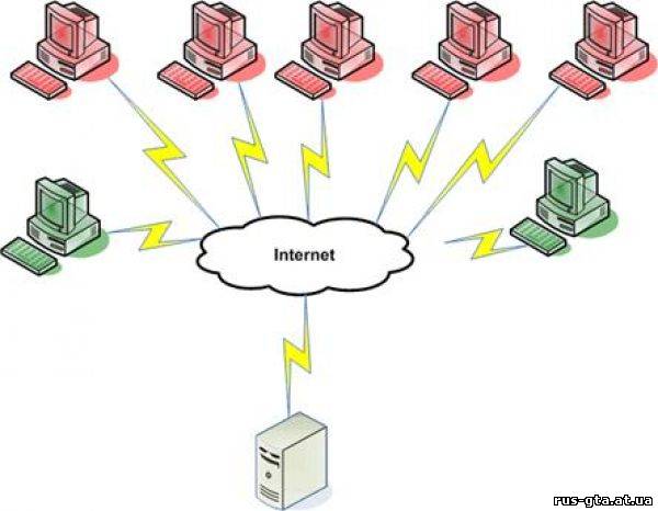 DDoS-атаки «положили» сайты крупных СМИ