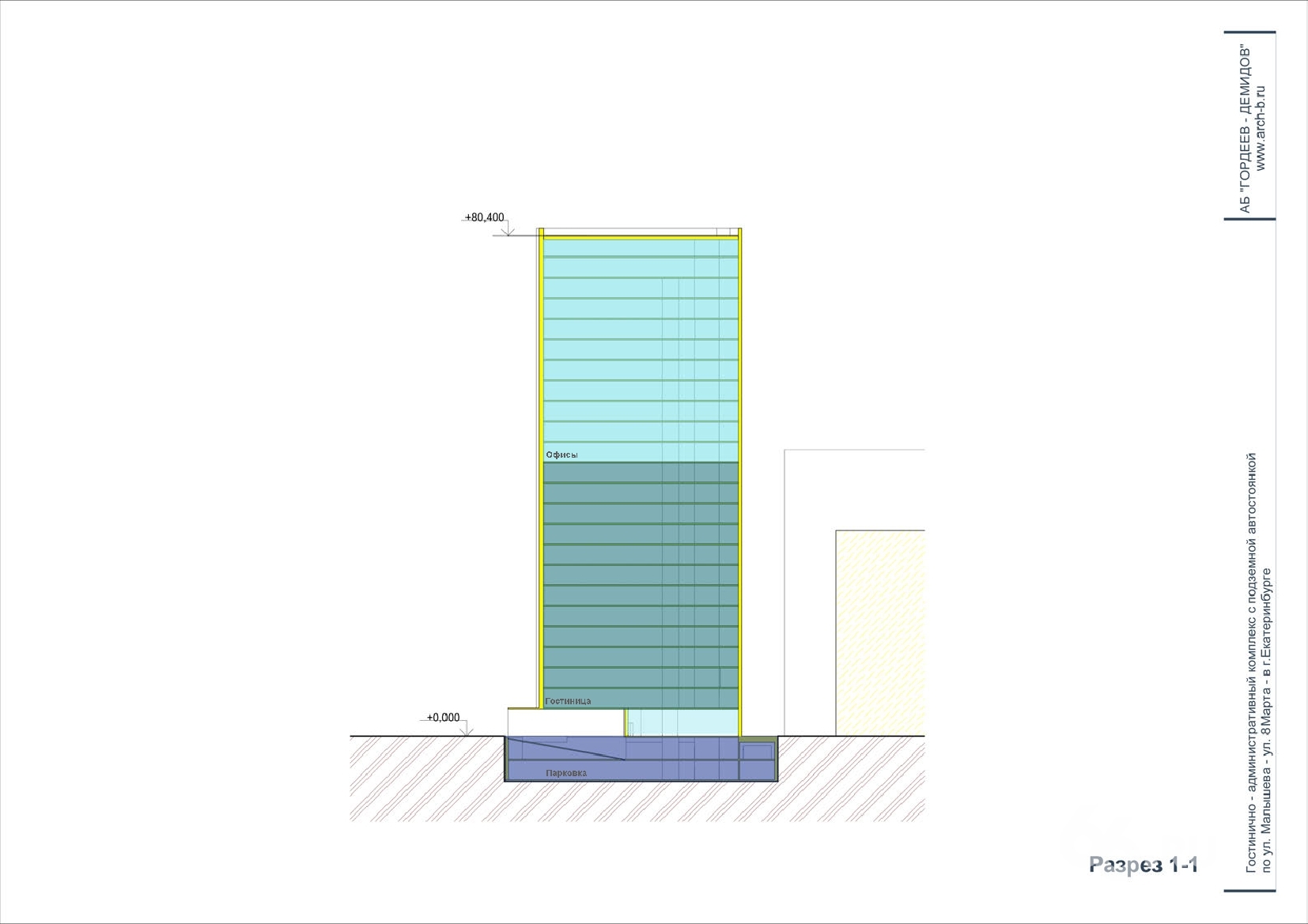 Отели и гостиницы в Екатеринбурге | SkyscraperCity Forum