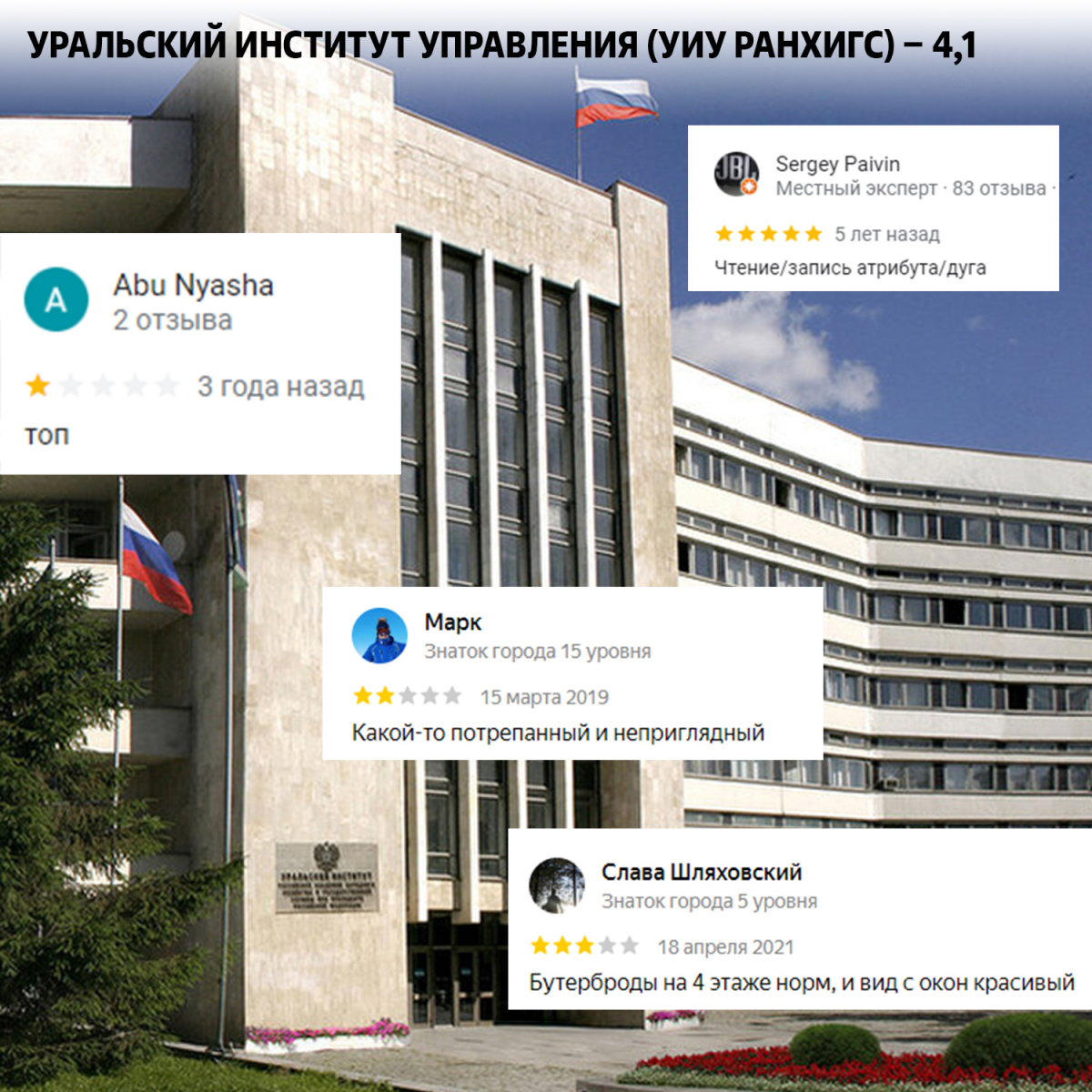 Университеты екатеринбурга магистратура